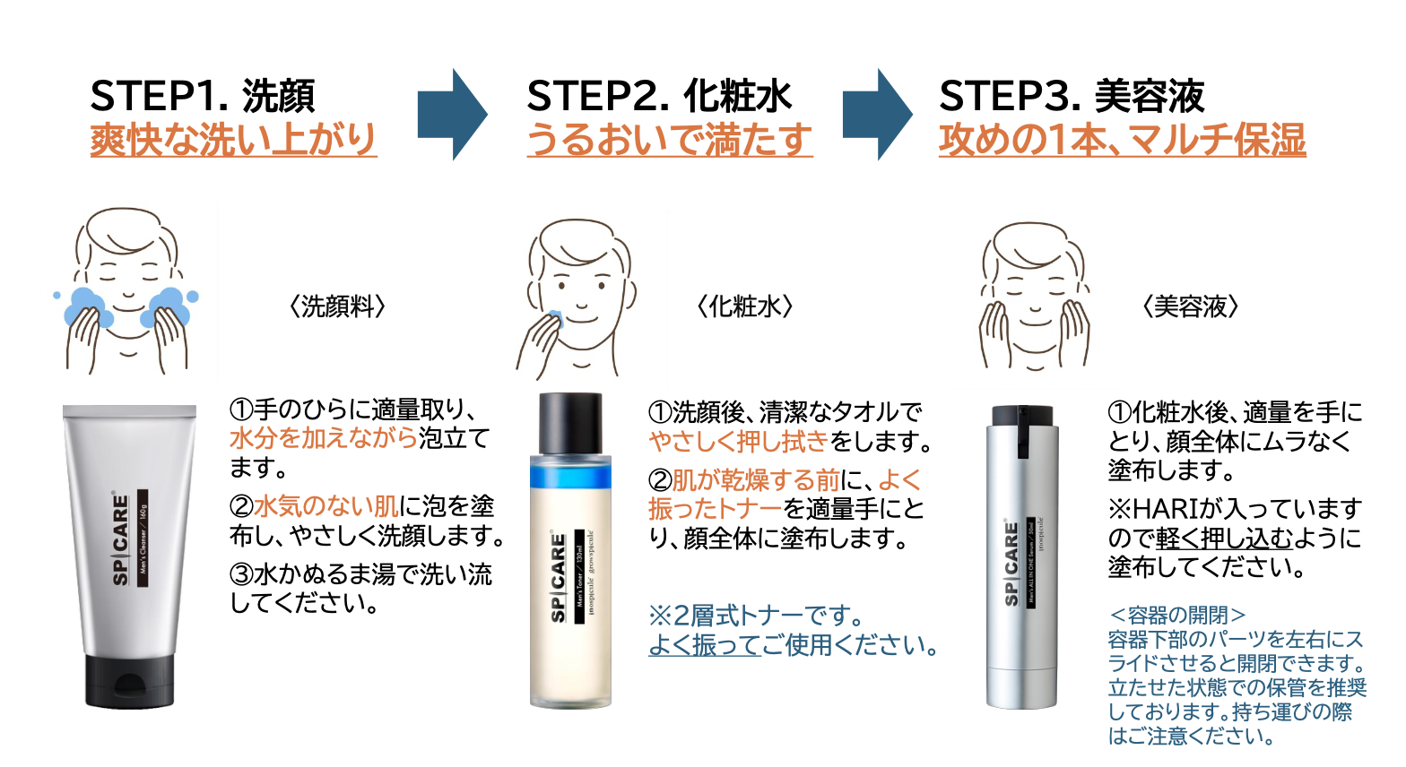 スピケア メンズ