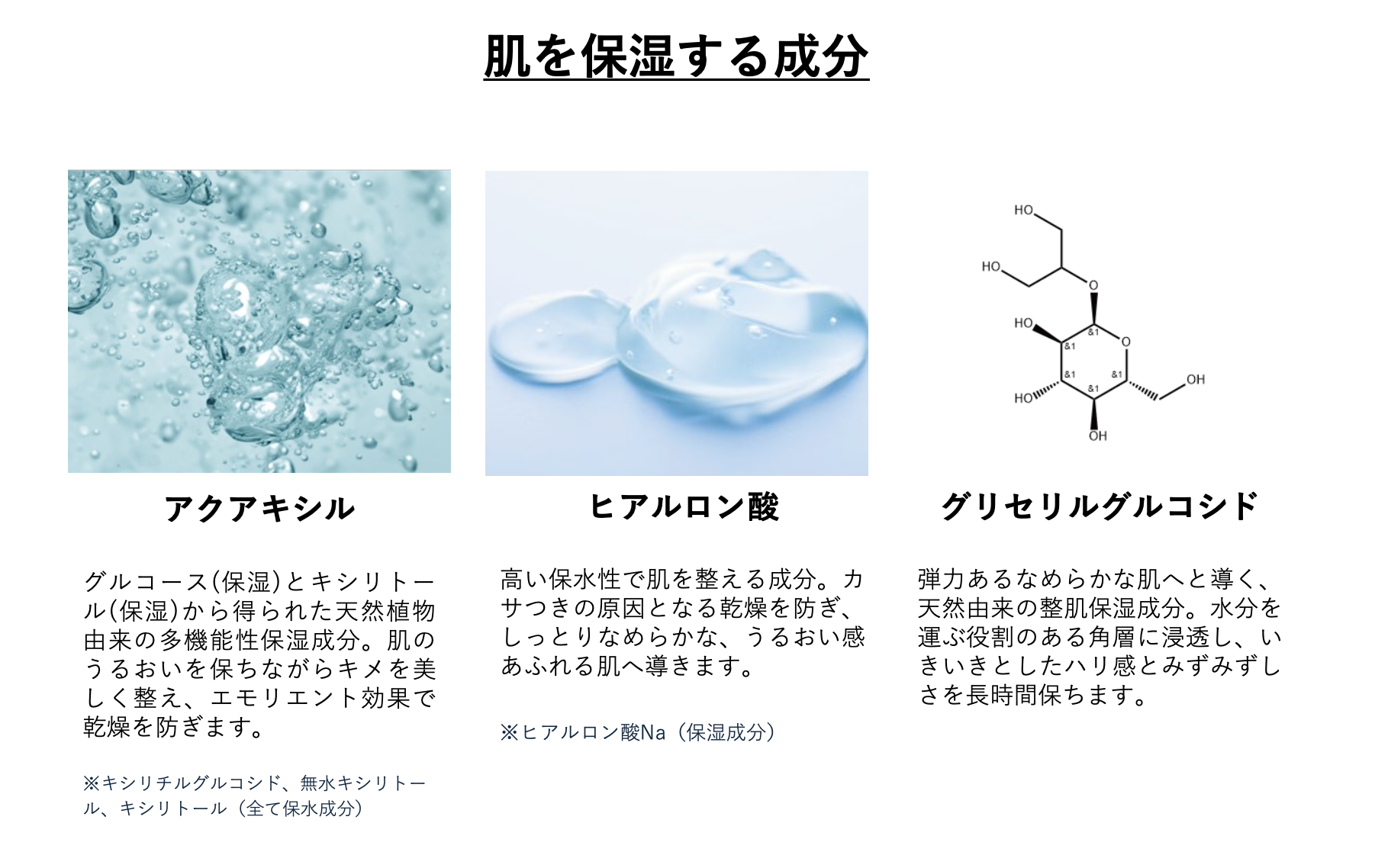 バイアルマスク の主成分(肌を保湿)