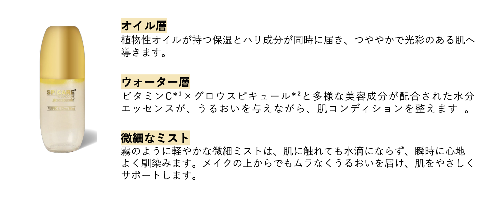グロウミスト