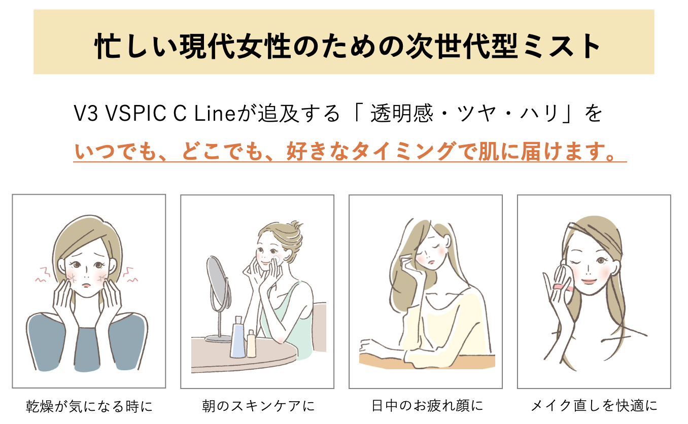 グロウミスト