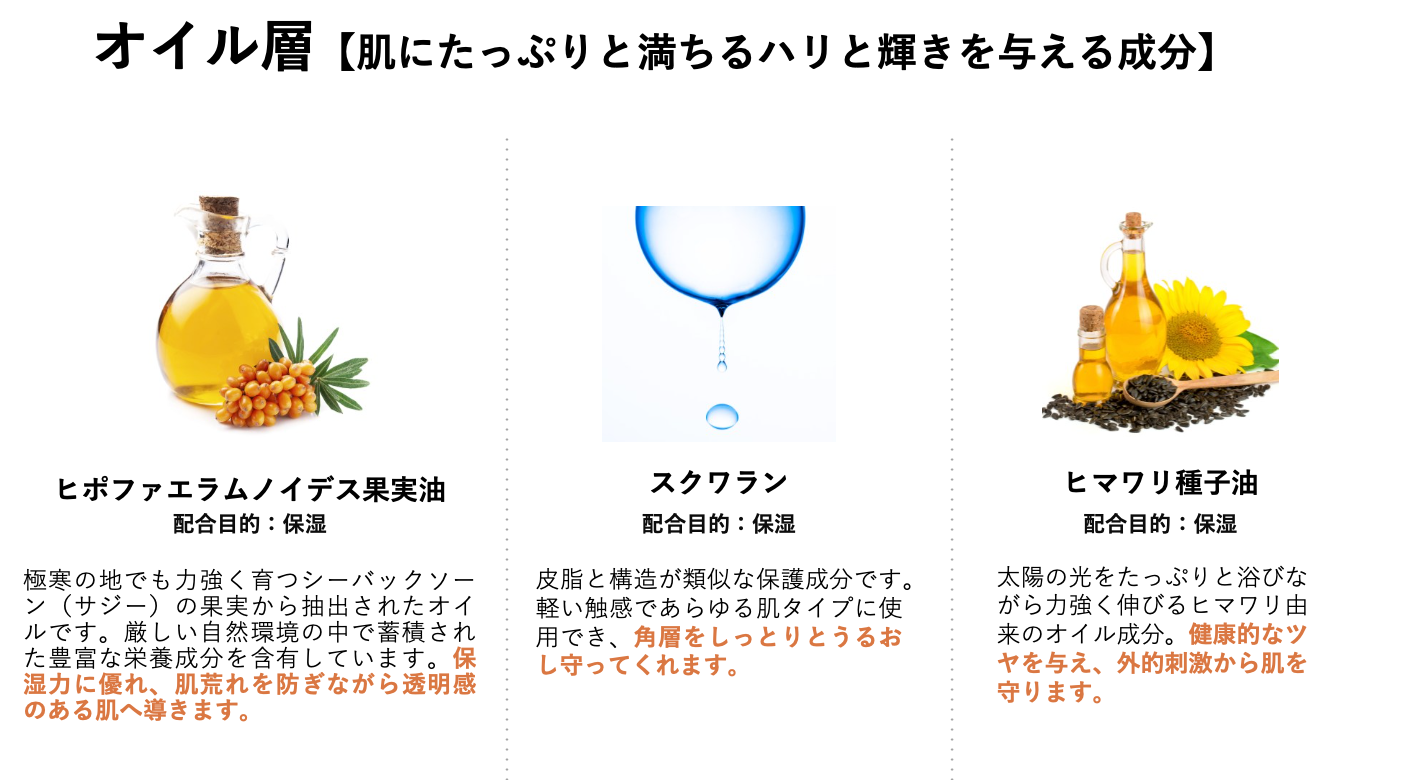 グロウミスト