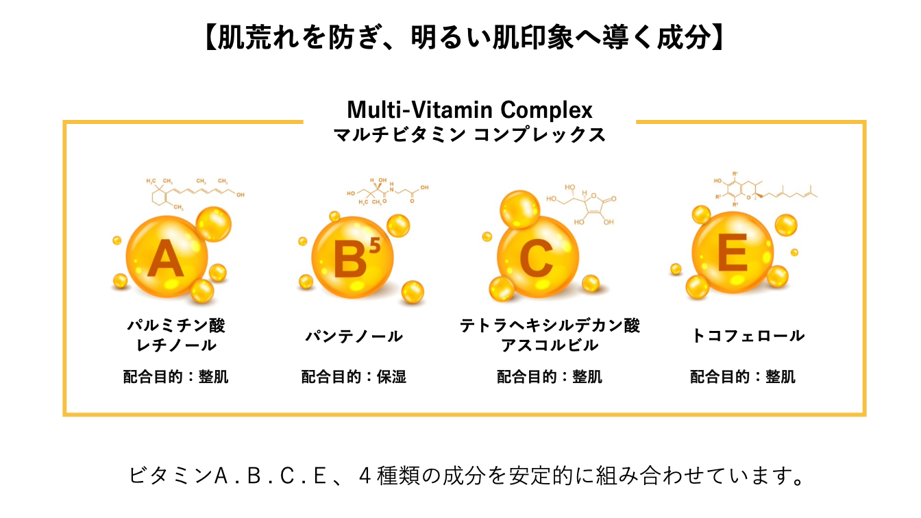 その他の成分