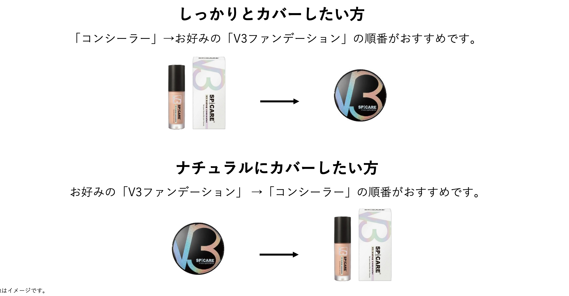 コンシーラー
