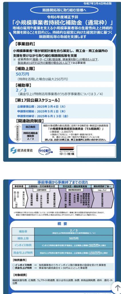 小規模事業者持続化補助金　エステサロン